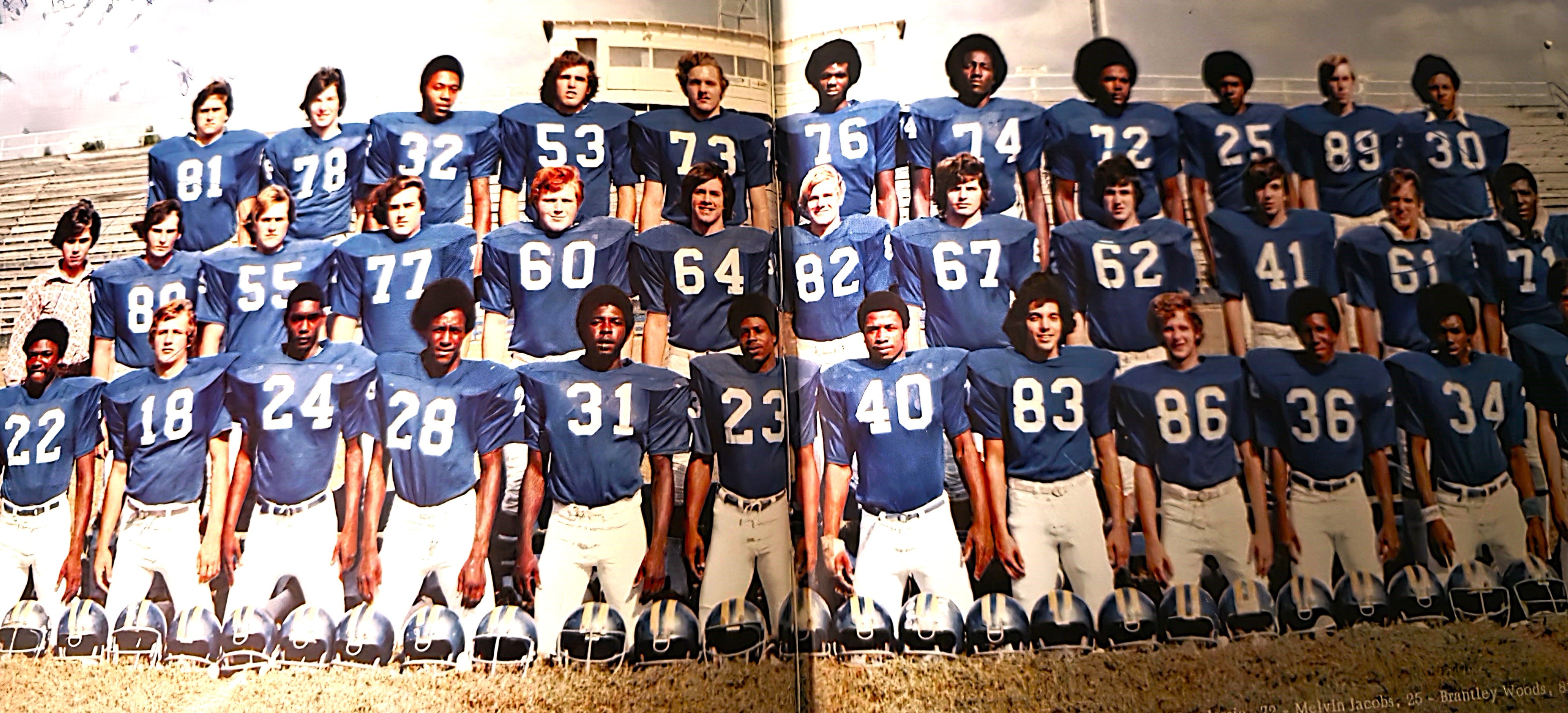 CHS Tigers Football Team - Corsicana High School Class of 1976